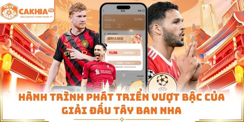 La Liga - Tìm Hiểu Thông Tin Mùa Giải Đặc Sắc Cùng CakhiaTV 3 Hành trình phát triển vượt bậc của giải đấu Tây Ban Nha